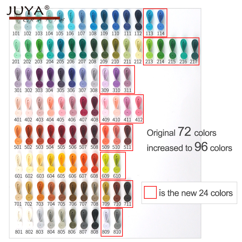 JUYA Tant Paper Quilling Set w - Quilling Paper Strips recension och pris