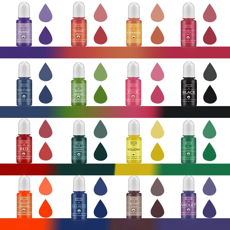 DIY Epoxy Resin Pigment Kit Ca - Art Craft Things recension och pris