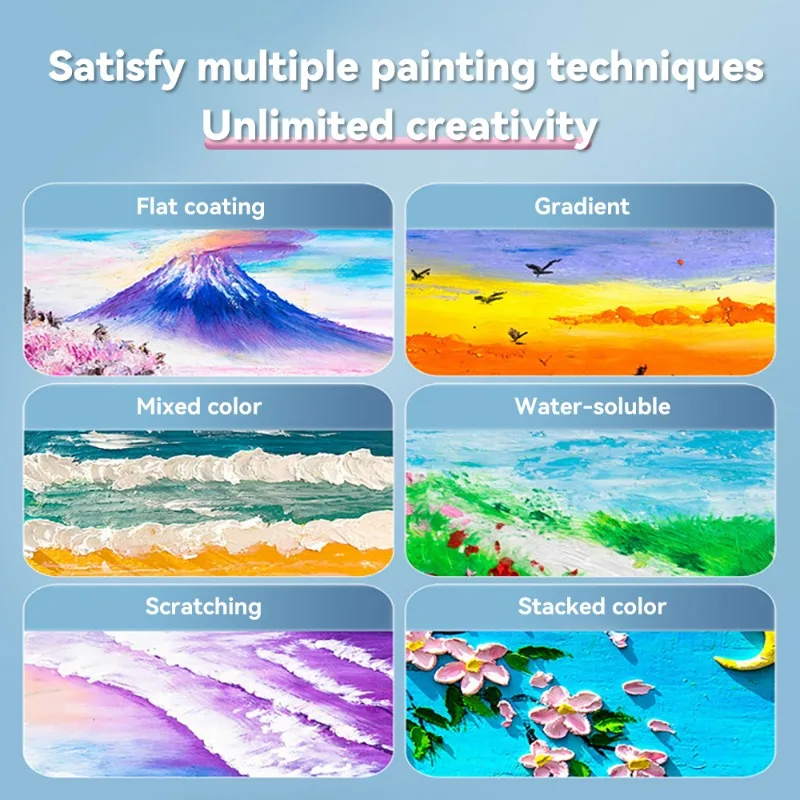 Soft Pastels For Artist Profes - Chalk Pastel Set recension och pris