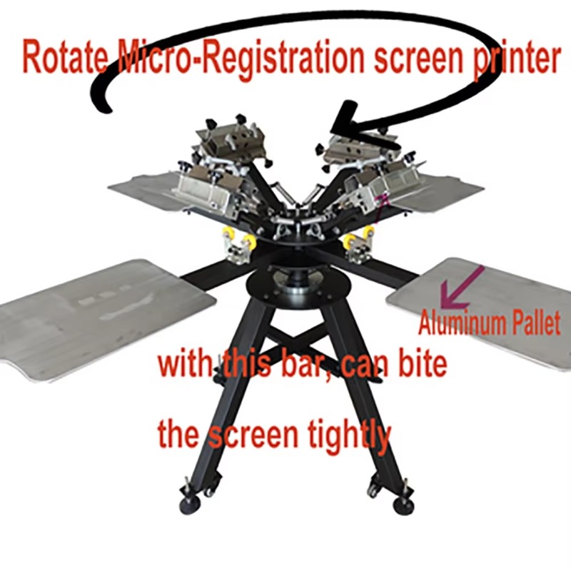 Rotary Textile Printing Machin - Silk Screen Printing recension och pris