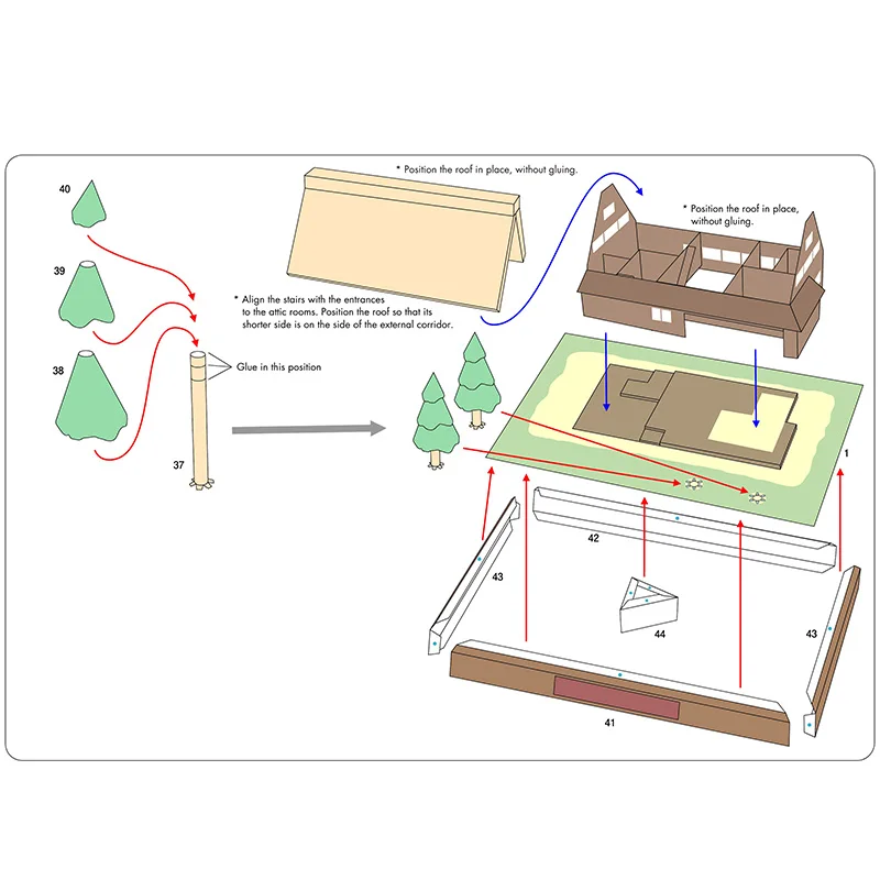 Japan Cottage Gasshozukuri Min - Art Craft Building recension och pris